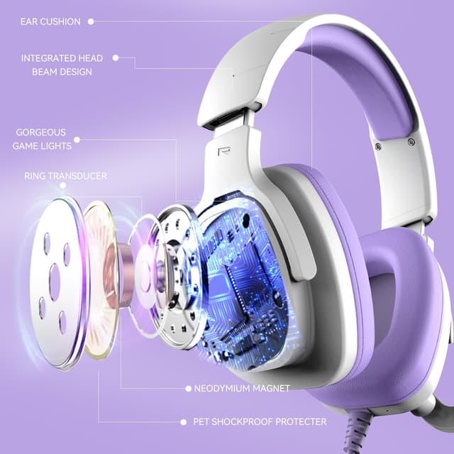 Detalle de Jimonyer Gaming Headset with Noise-Canceling Mic (3.5mm) for PC/PS4/PS5/Xbox One/Switch — RGB in White/Purple
