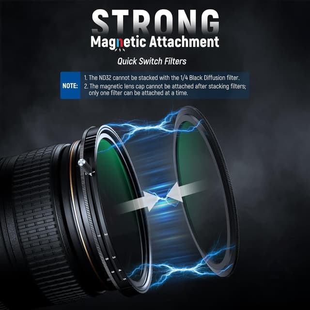 Detalle 2 de NEEWER 77mm Versatile Magnetic ND Filter Kit (ND2–ND32 + CPL, ND32, Black Diffusion 1/4)