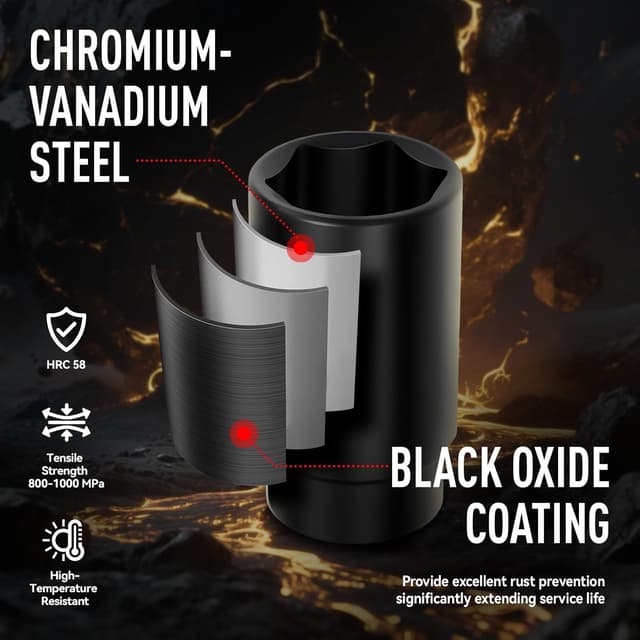 Thumbnail 2 de DISEN 19-Piece 1/2" SAE Impact Socket Set