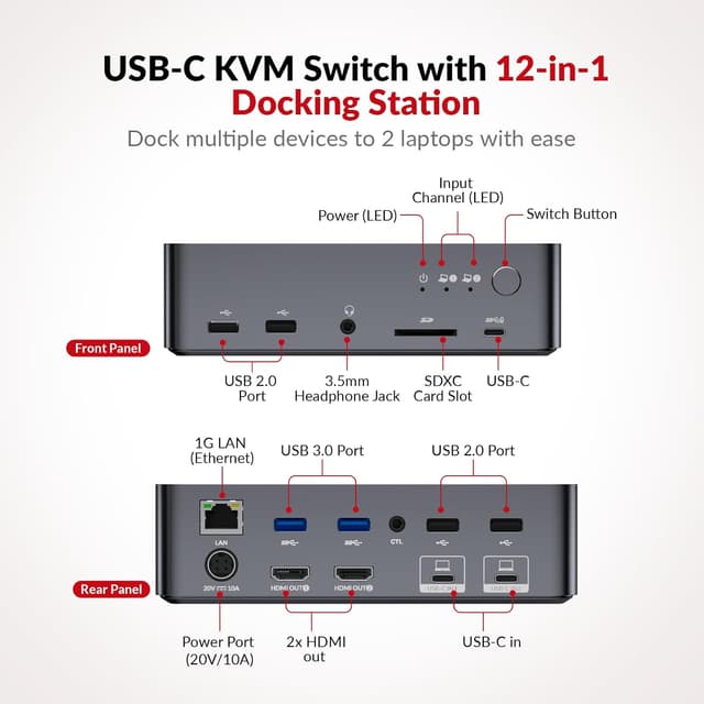 Thumbnail 1 de AV Access KVM Switch Dock 4K, 60W PD