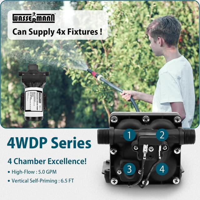 Thumbnail 1 de WASSERMANN RV Water Pump 5.0 GPM, 115V