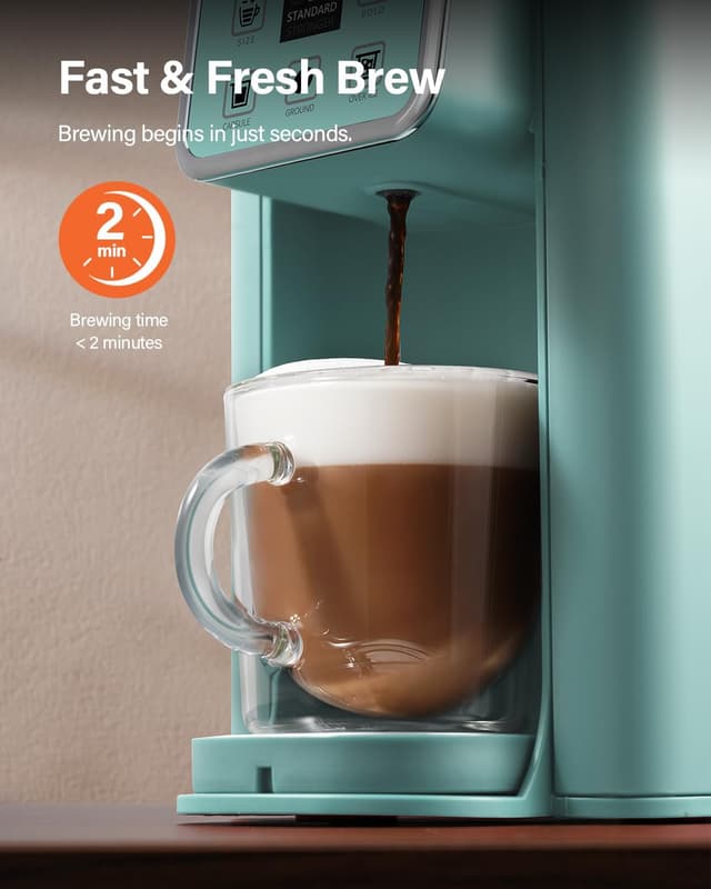 Detalle 2 de SHARDOR Single Serve Coffee Maker, 50 oz Tank