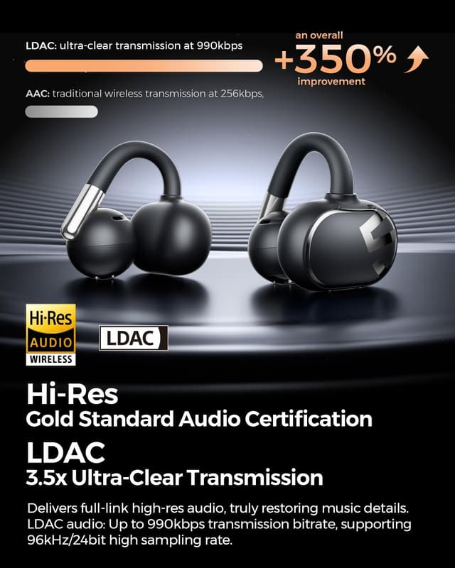 Detalle de SoundPEATS Clip1 Open-Ear Bluetooth 40H