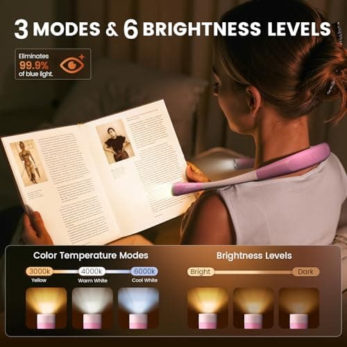 Detalle de Glocusent Luz de Lectura recargable para libro y cuello con 3 colores y 6 niveles