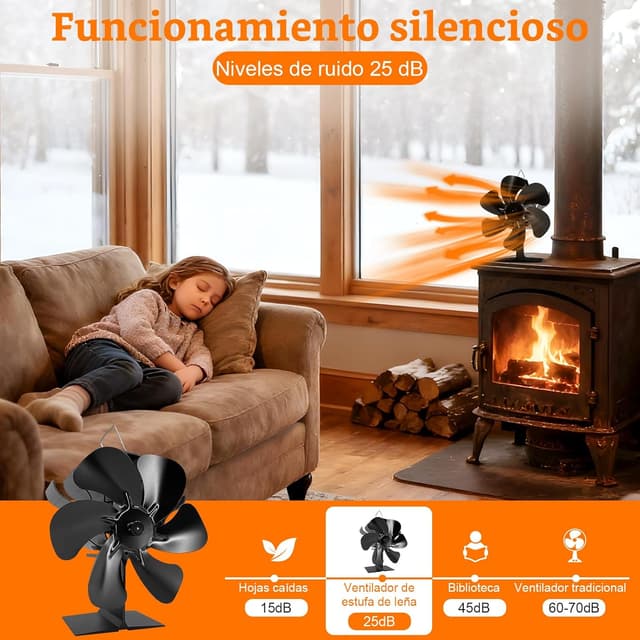 Thumbnail 3 de Shenyini ventilador de estufa para chimeneas 6 aspas