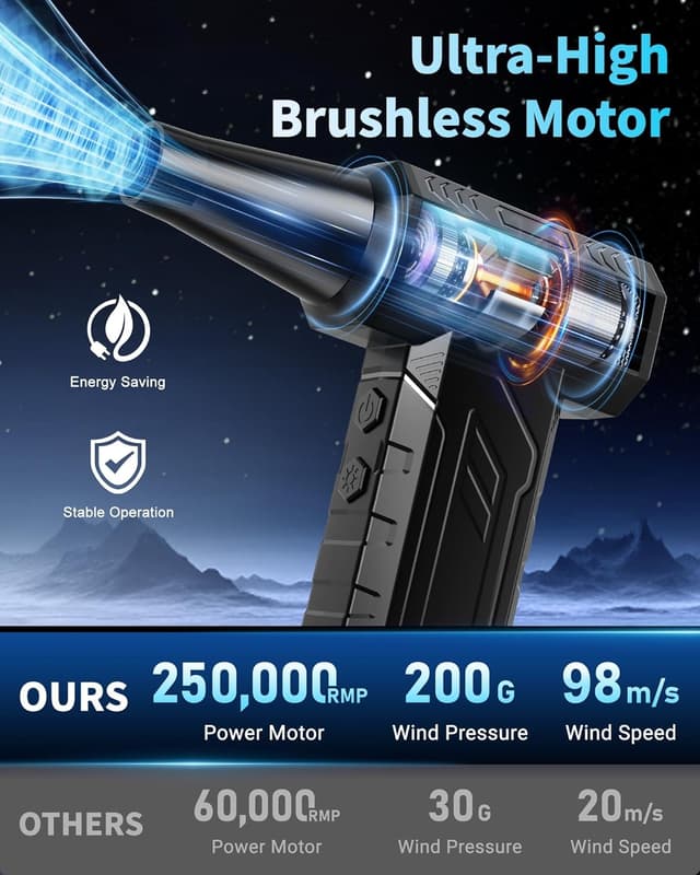 Detalle de WHATOOK Soffiatore aria compressa elettrico senza fili con batteria 8000 mAh e 4 velocità