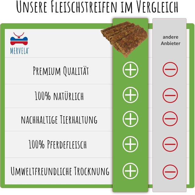 Thumbnail 1 de MERVELA Pferd Fleischstreifen 500 g