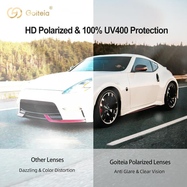 Detalle de Goiteia Polarized Flip-Up Clip-On Sunglasses with Wide Steel Clip (Mens & Womens)