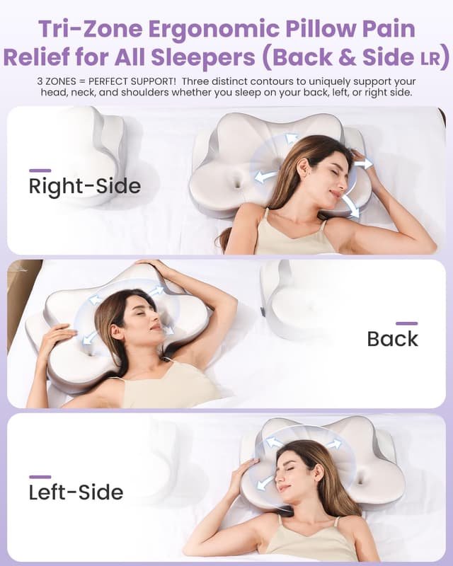 Detalle 1 de MoonLull Memory Foam Pillow (Orthopedic, Firm Support) with Cooling Washable Cover – Anti Snore Ergonomic Design