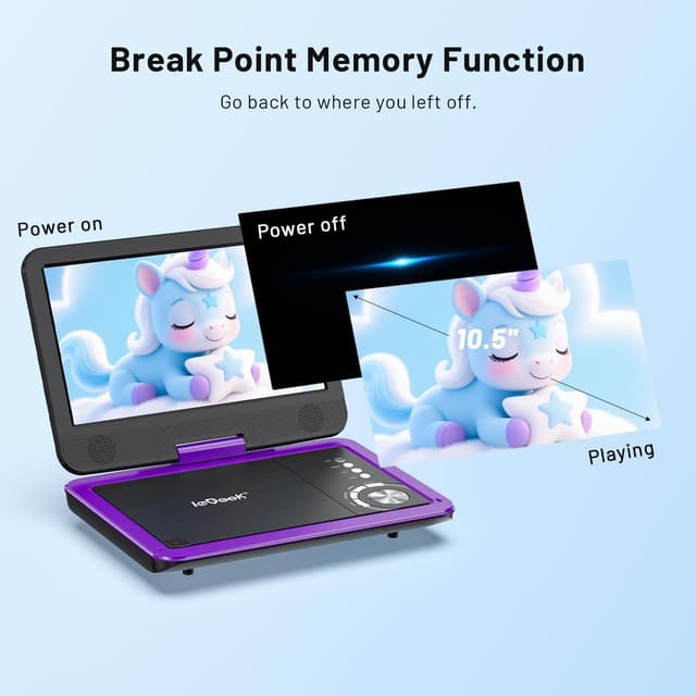 Thumbnail 4 de ieGeek 12.5" Portable DVD Player, 5 hrs 📀