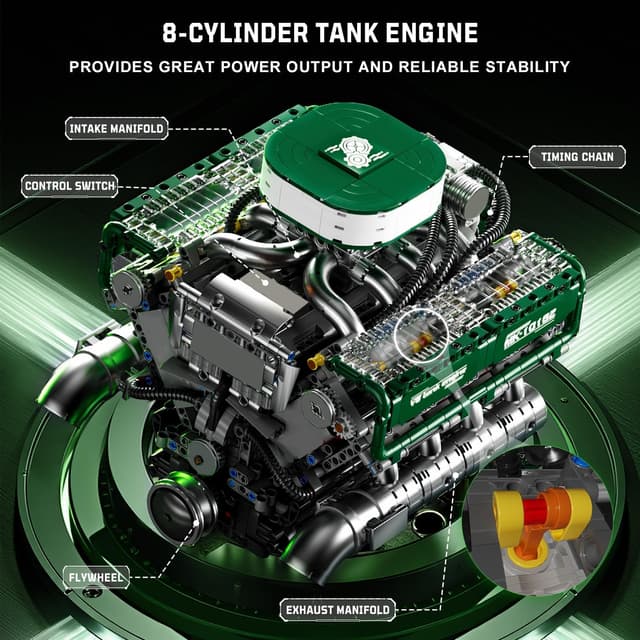 Detalle de Mould King 10182 Technik V8 Twin‑Turbo Motor – Klemmbaustein-Funktionsmodell (2250 Teile)