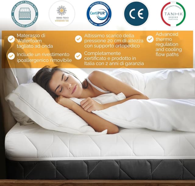 Detalle 2 de TANHK Wave Flow Smart Comfort in Memory Foam 130 x 190 — supporto ortopedico con tecnologia di raffrescamento