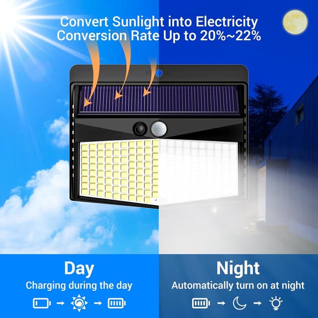Thumbnail 1 de Peasur 168LED Solar Security Lights