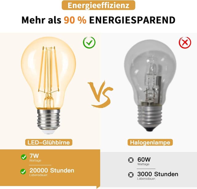 Detalle de ehomeled E27 LED Edison Glühbirne Vintage Warmweiß