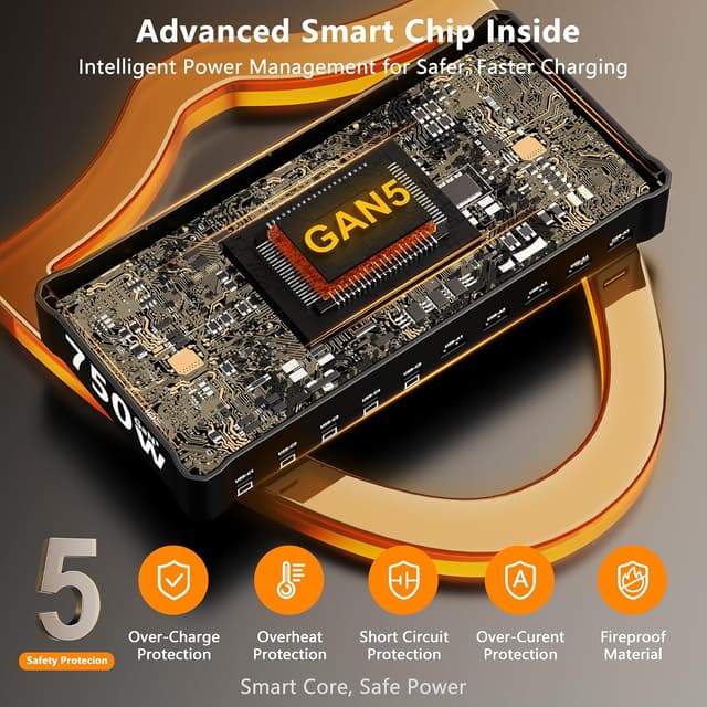 Thumbnail 2 de Zobirez 750W Multi-Device Charger