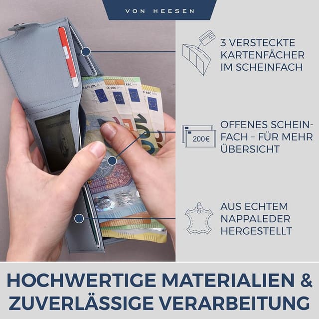 Detalle de VON HEESEN Slim Wallet mit Münzfach und RFID-Schutz – Mini-Geldbörse aus Leder in Hellblau