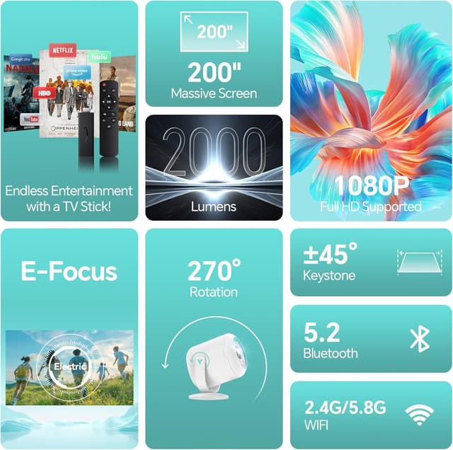 Detalle 2 de Nasin VF211WF Mini Beamer 1080P