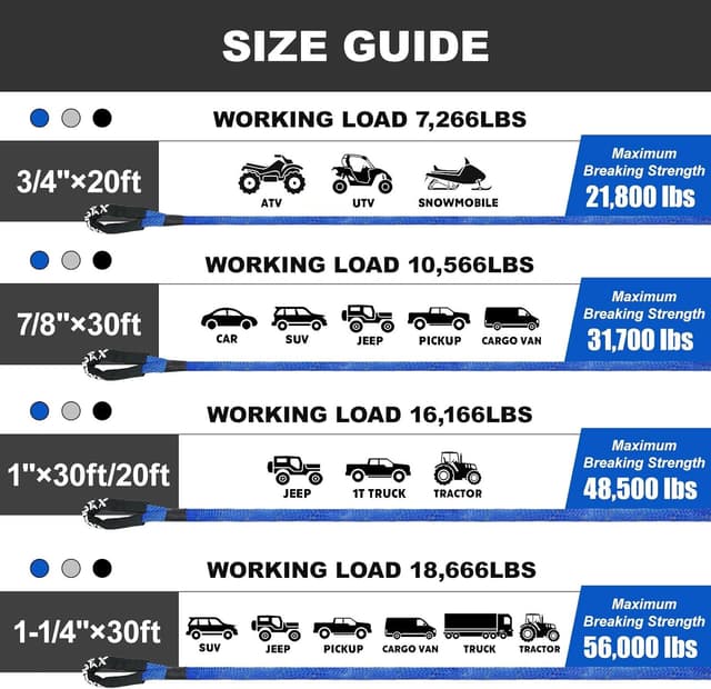 Thumbnail 5 de AXSIPEIX Kinetic Recovery Rope 30ft