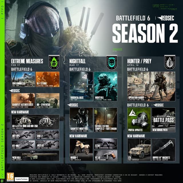 Detalle 2 de Battlefield 6 Standard Edition PS5