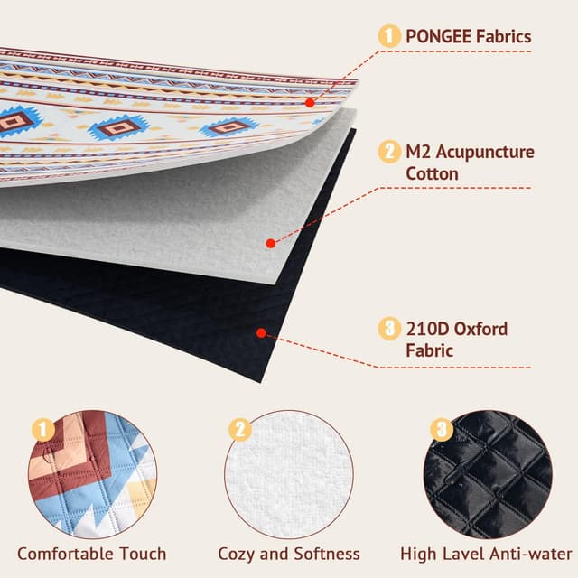 Thumbnail 6 de LARUTAN waterproof picnic blanket 200x300cm