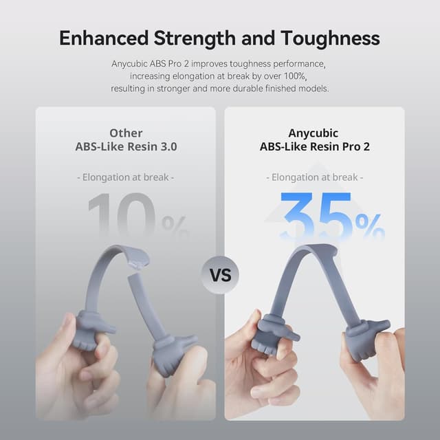 Detalle 2 de Anycubic ABS-Like Resin Pro 2 3D Printer Resin (Grey, 1kg) for stronger, more precise prints