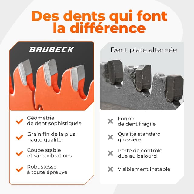 Thumbnail 1 de BAUBECK Parent Lame scie circulaire PRO+ Ø216