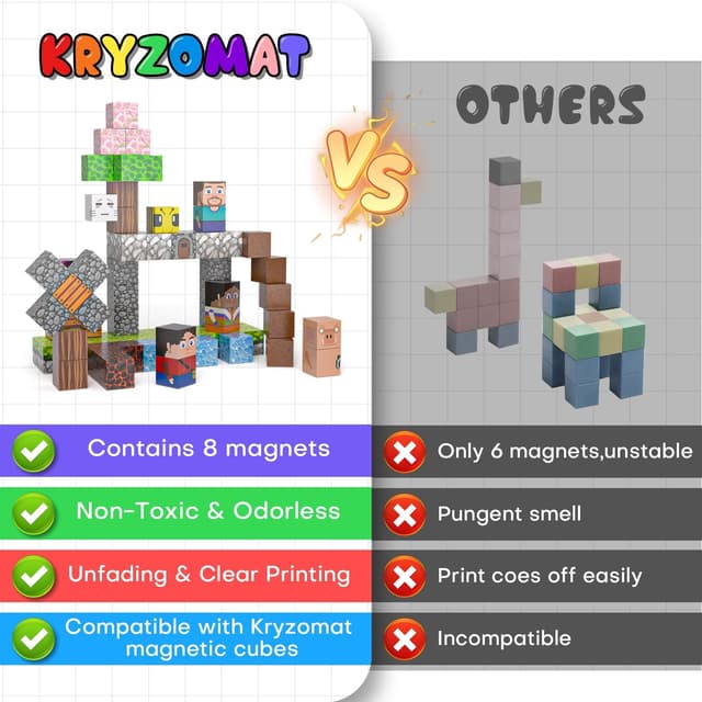 Detalle 2 de Kryzomat 100PCS Magnetic Blocks (Magnet Tiles Cubes) for Kids Age 3+