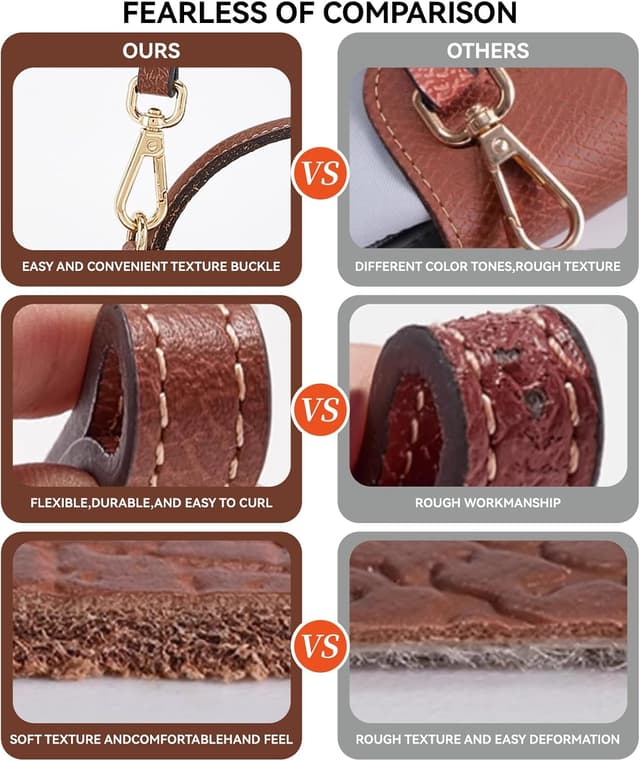 Thumbnail 4 de Jiesinlov Kit de conversión ajustable para correa de repuesto