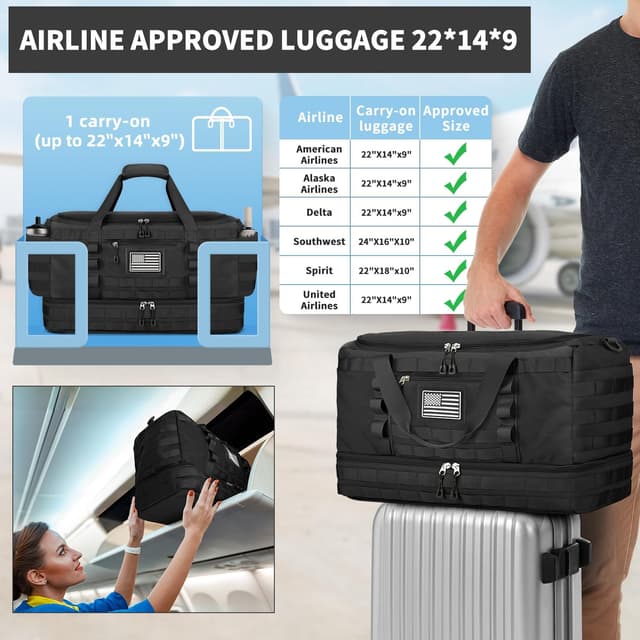 Thumbnail 1 de ETRONIK Gym Bag Airline Approved 22x14x9