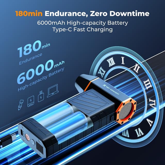 Detalle 2 de K&F Concept 2-in-1 Magnetic Compressed Air Duster (Electric, Rechargeable, 3 Gears, Brushless Motor)