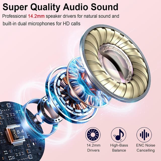 Detalle 2 de Wireless Earbuds Bluetooth 5.4 30H