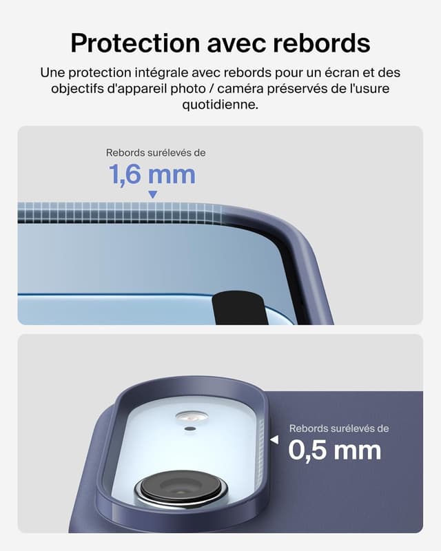 Detalle 2 de Belkin SheerForce Protection iPhone Air 4 m