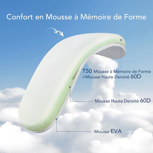 Thumbnail 4 de VeraCosy Chaussons confortables deux tons