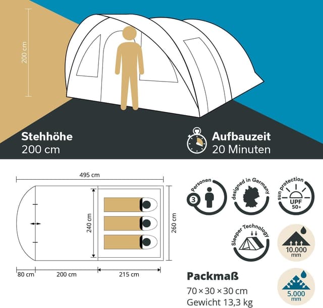 Detalle de Skandika Egersund Tunnelzelt für 3, 5 oder 7 Personen – mit Sleeper Technologie und wasserdichtem Außenzelt