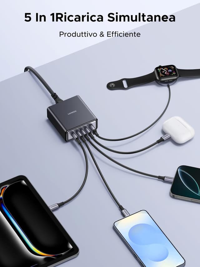 Detalle de UGREEN Zapix Nexode caricatore retrattile USB-C 65W GaN con 3 porte e PPS (fino a 45W) per viaggio e scrivania