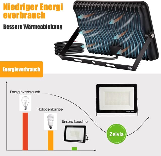 Detalle de Zelvia 150W LED Außenstrahler 15.000 lm