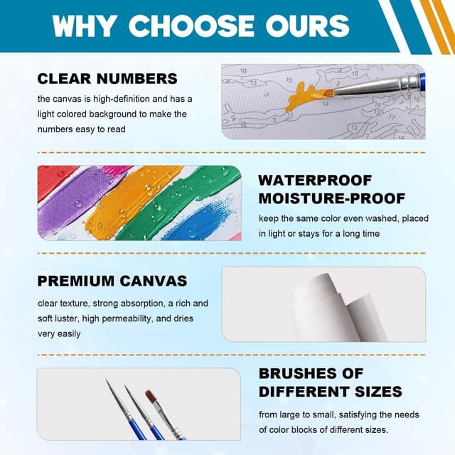 Thumbnail 5 de Yaostarart Coastal Lemon Tree Paint by Numbers 12x16in 🎨