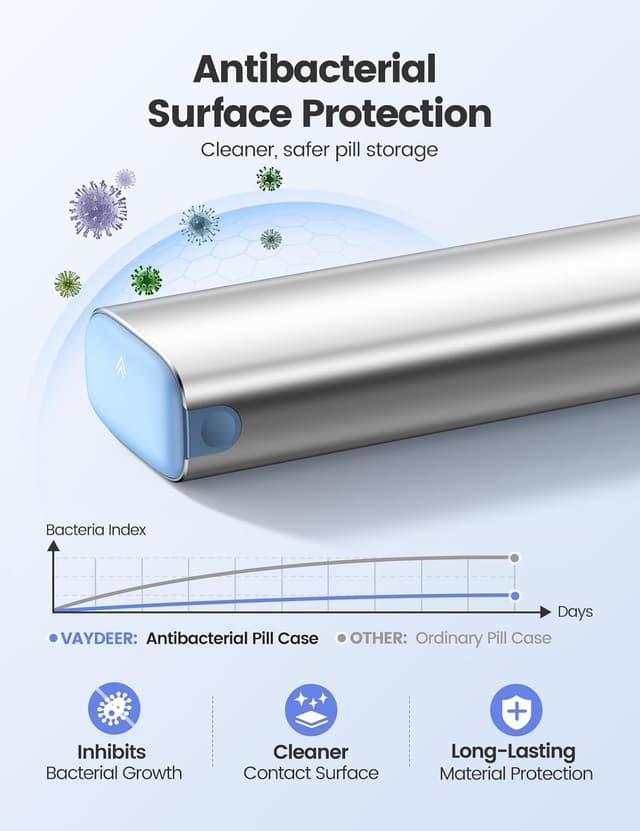 Detalle de Vaydeer Pilulier hebdomadaire 7 jours en métal, prise 2 fois par jour