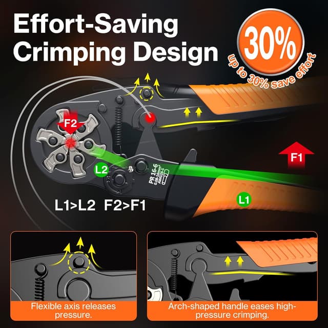 Thumbnail 5 de Preciva Kit Pince à Sertir et Dénuder 0,08–16 mm²