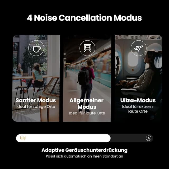 Detalle 2 de UGREEN HiTune Max5c Kopfhörer mit ANC, 75 h Akku