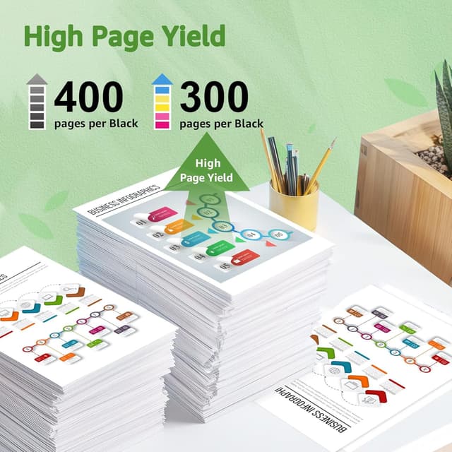 Detalle 2 de GREENSKY 545 546 XL Multipack 2er-Pack Druckerpatronen 🖨