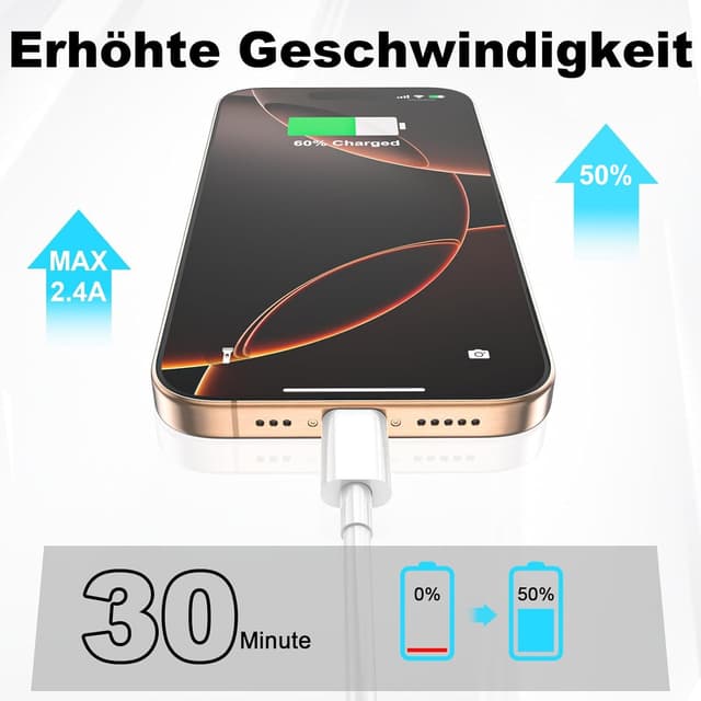 Thumbnail 2 de BSTOEM USBâC Kabel 1m + 2m đ