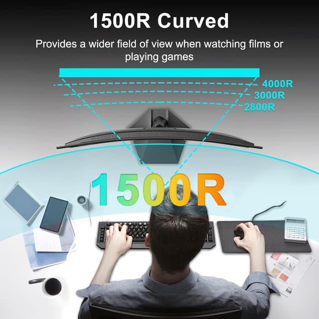 Detalle 1 de Minifire curved 120Hz monitor, 27 inch