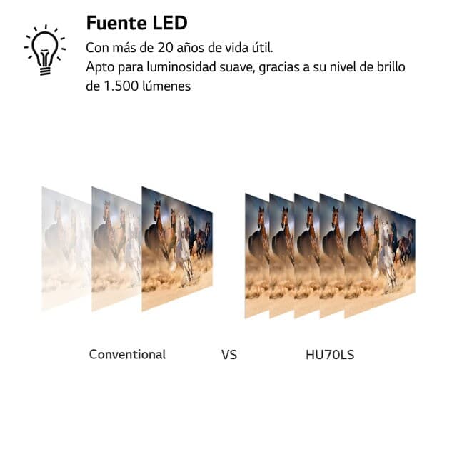 Thumbnail 5 de LG CineBeam HU70LS ✨ Proyector LED 4K