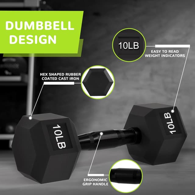 Detalle de Fitvids Rubber Encased Hex Dumbbells (Anti-Slip Metal Handle) — Multiple Sizes