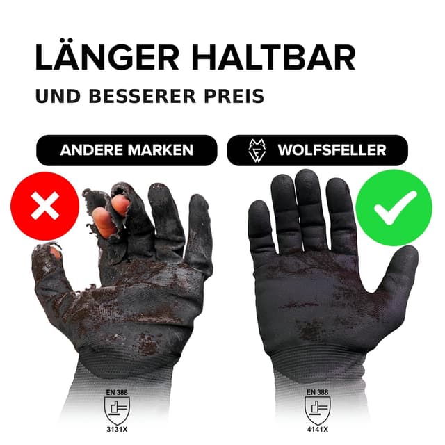 Detalle de WOLFSFELLER gants de travail homme en nitrile – Taille 10 (lot de 5 paires)