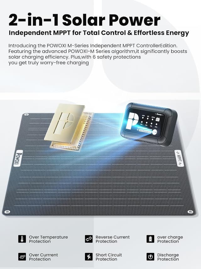 Detalle de POWOXI 50W solar battery charger