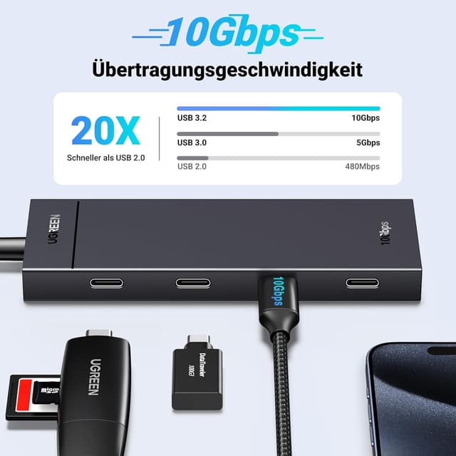 Detalle 2 de UGREEN USB C Hub 10 Gbps 🔌