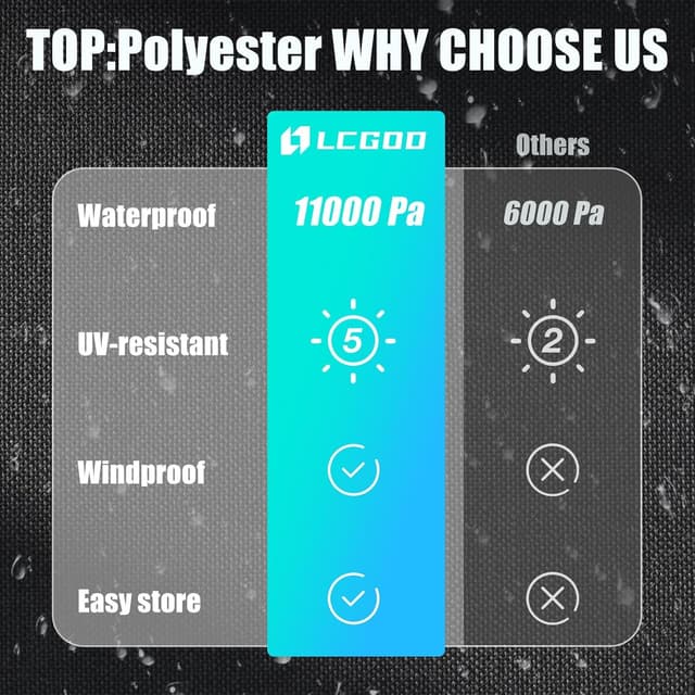 Detalle de Housse de salon de jardin LCGOD 600D Oxford – protection pour tous les temps (230 x 165 x 80 cm)