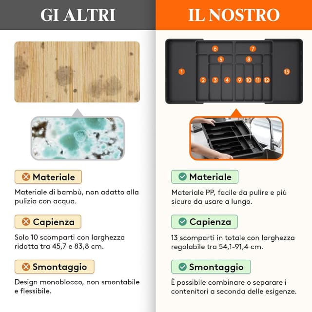 Thumbnail 2 de Lifewit Portaposate da Cassetto Espandibile 91,4 cm